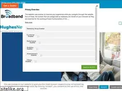 Sites similar to nodatalimits.com