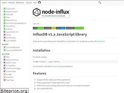 Sites similar to node-influx.github.io