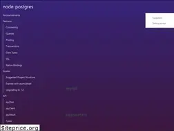 Sites similar to node-postgres.com