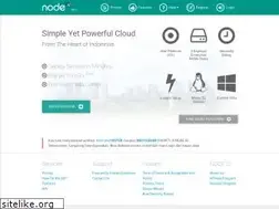 Sites similar to node.co.id