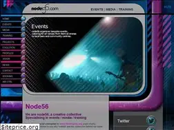 Sites similar to node56.com