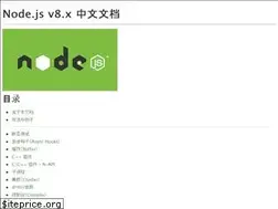 Sites similar to nodeapp.cn