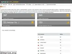 Sites similar to nodeexplorer.com