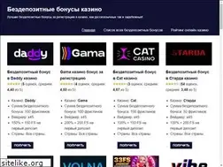 Sites similar to nodep.win