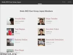 Sites similar to nodered.jp