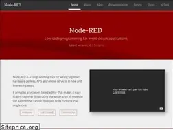 Sites similar to nodered.org