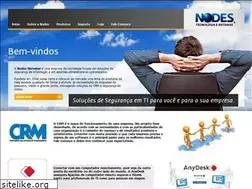 Sites similar to nodes.com.br