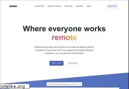 Sites similar to nodesk.co