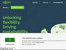 Sites similar to nodesmarket.com