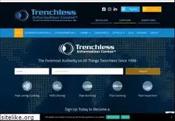 Sites similar to nodig.com