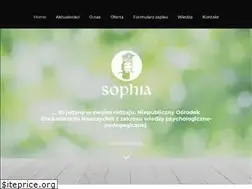 Sites similar to nodnsophia.pl