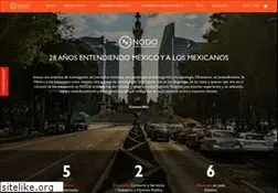 Sites similar to nodo-research.com