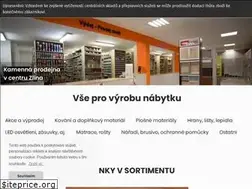 Sites similar to nodo-shop.cz