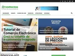 Sites similar to nodocios.com.ar