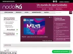 Sites similar to nodoka.co