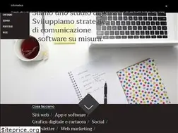 Sites similar to nodopiano.it