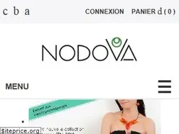 Sites similar to nodova.com