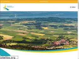 Sites similar to nods.ch