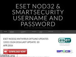 Sites similar to nodssvad.wordpress.com