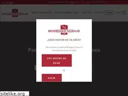 Sites similar to nodus.es