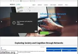 Sites similar to noduslabs.com