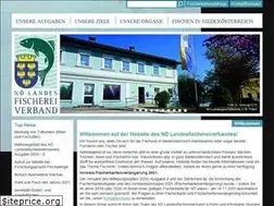 Sites similar to noe-lfv.at