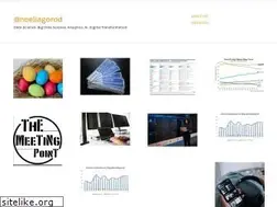 Sites similar to noeliagorod.com
