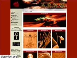 Sites similar to noetika.cz