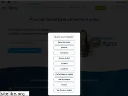 Sites similar to nofaro.com