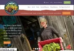 Sites similar to nofavt.org