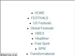 Sites similar to nofearofmissingout.com