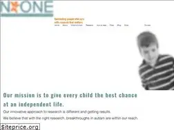 Sites similar to nofone.org