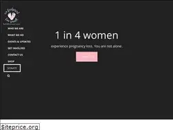 Sites similar to nofootprinttoosmall.com
