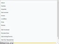 Sites similar to nofoottoosmall.org