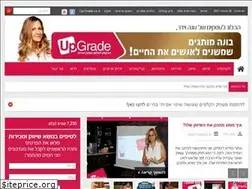 Sites similar to nogawider.co.il