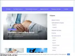 Sites similar to noginashi.ru