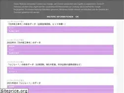 Sites similar to nogizaka46data.blogspot.com
