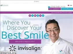 Sites similar to noguchiortho.com