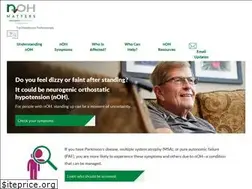 Sites similar to nohmatters.com