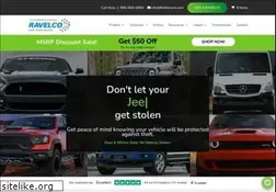 Sites similar to nohotwire.com