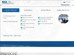 Sites similar to noibaiairport.vn