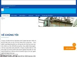 Sites similar to noihoivietnam.com.vn
