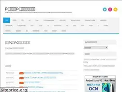 Sites similar to noiseder.com