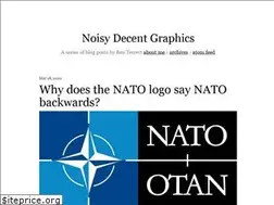 Sites similar to noisydecentgraphics.typepad.com