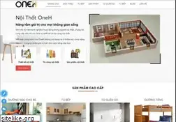 Sites similar to noithatoneh.com