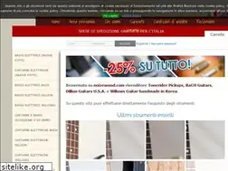 Sites similar to noizewood.com