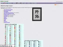 Sites similar to noji.com