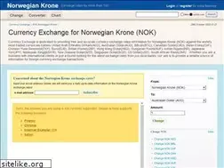 Sites similar to nok.cer24.com