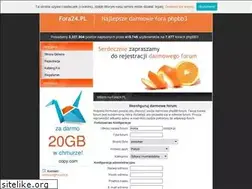 Sites similar to nokia.fora24.pl