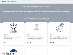 Sites similar to nokia.github.io